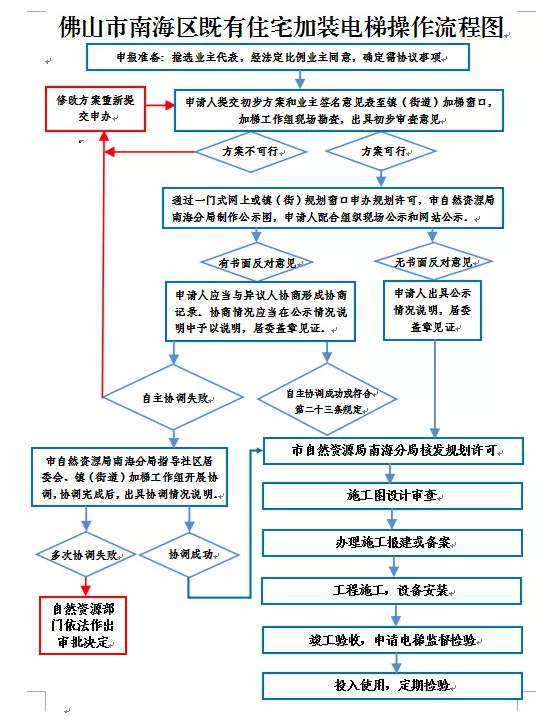 企業(yè)微信截圖_20210331154709.png